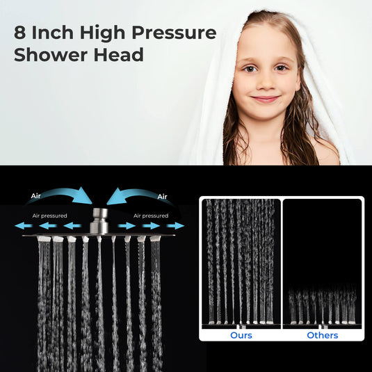 Cuzobro 8'' Shower Head Combo Set，All Metal Dual Shower Head With Handheld Spray