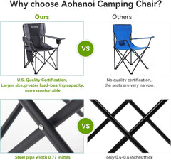 500 lbs Weight Capacity Camping Chairs