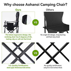 Folding Heavy Duty Camping Chairs 300 lbs Capacity