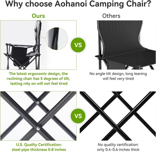 Aohanoi 300 lbs Weight Capacity Camping Chairs