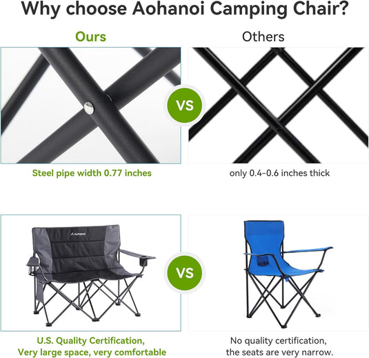 Aohanoi Heated Love Seat Camping Chair