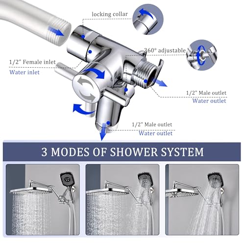 Cuzobro 12'' Shower Head Combo Set With 2-stage Extension Arm